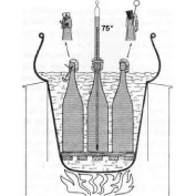 Pasteurisateurs